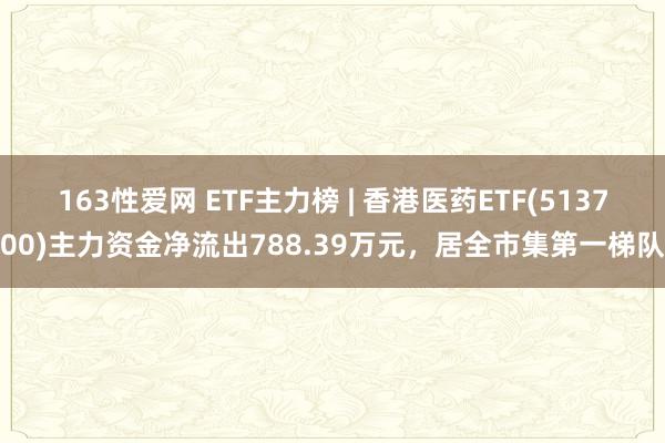 163性爱网 ETF主力榜 | 香港医药ETF(513700)主力资金净流出788.39万元，居全市集第一梯队